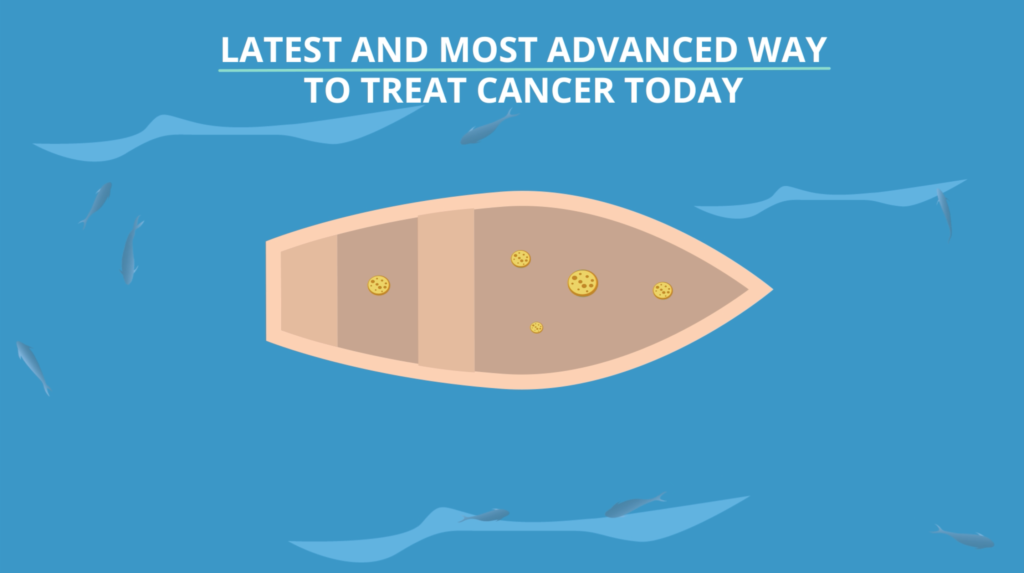 CureMatch Explainer Video: Explore the Landscape of Cancer Treatment…from a Boat