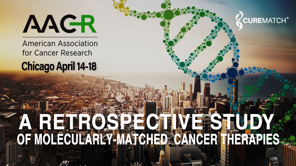 CureMatch Presents PreciGENE Performance Results at AACR Annual Meeting