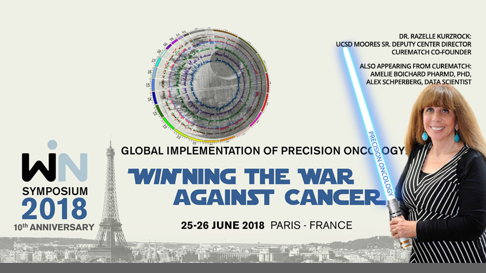 CureMatch at WIN Symposium 2018 Winning the War against Cancer with Precision Oncology