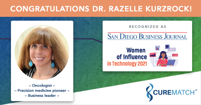 Dr. Kurzrock honored as Woman in Tech and Woman of Influence